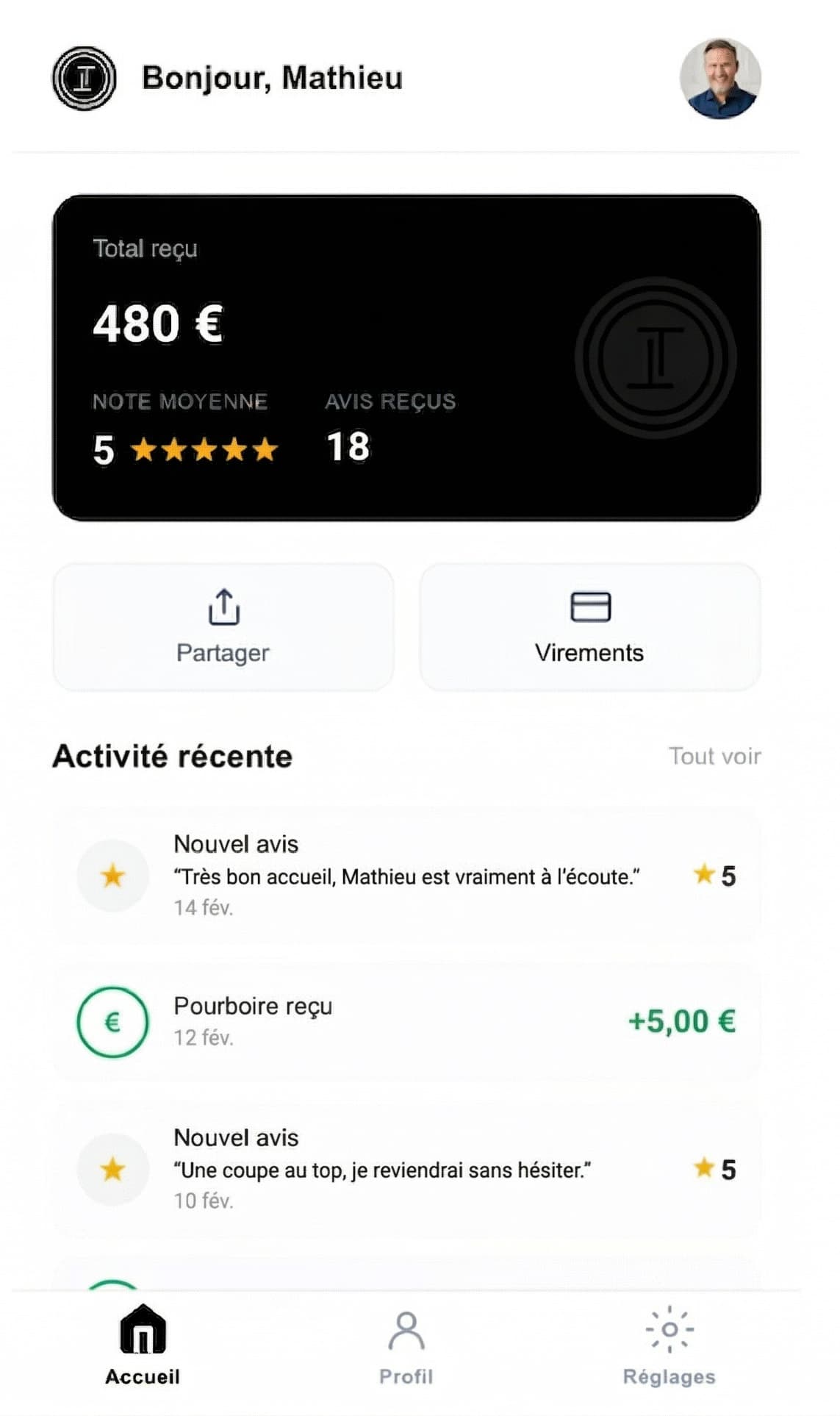 Dashboard — Mathieu